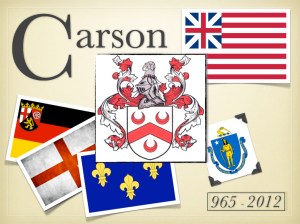 Researched family tree; scanned & edited photos. Project was created from scratch in KeyNote.