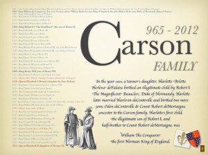 CARSON PROJECT FINAL.002