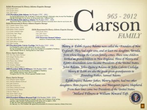 CARSON PROJECT FINAL.006