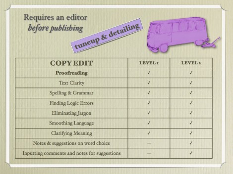 EditingAddict Slides.006