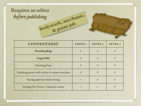 EditingAddict Slides.008